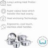 Korkmaz Stainless Steel Cookware Set – Saucepots, Saucepan, Sauté Pot, and Frying Pan with Lids and Classic Shine