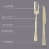 Gibson Elite Earlston 20 Piece Stainless Steel Flatware Set Collection